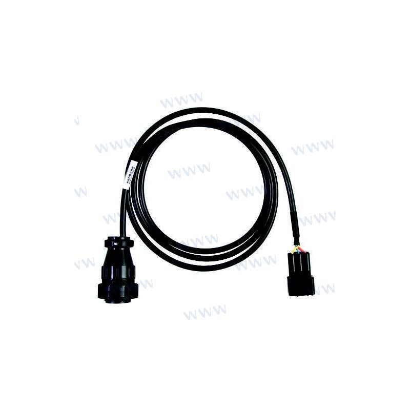 CABLE DE DIAGNOSTIC PARSUN 3151 / AP54