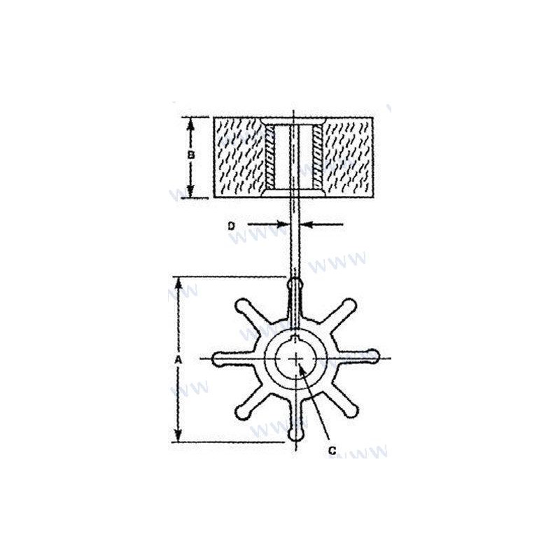 KIT TURBINE SHERWOOD - Caterpillar SHE18000K 4019403 4933743