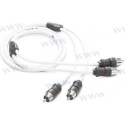 CABLE JLAUDIO 2 CANAUX INTERCONNECT 0,9