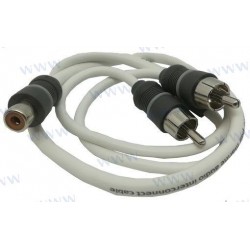 CABLE AUDIO EN Y